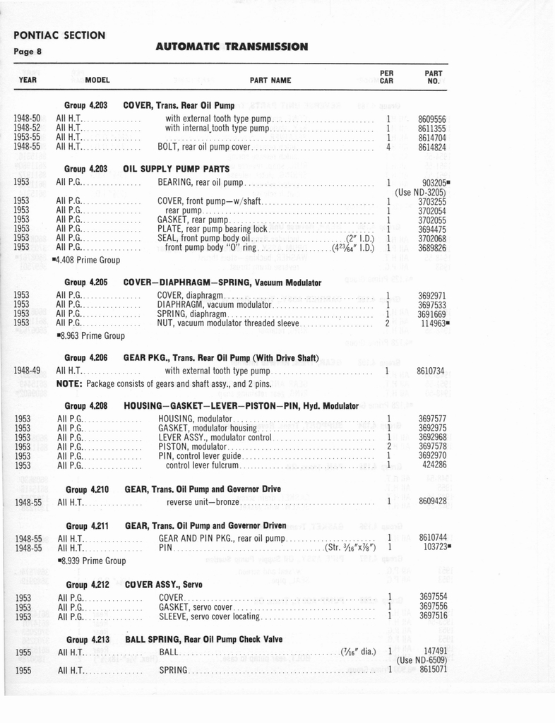 n_Auto Trans Parts Catalog A-3010 207.jpg